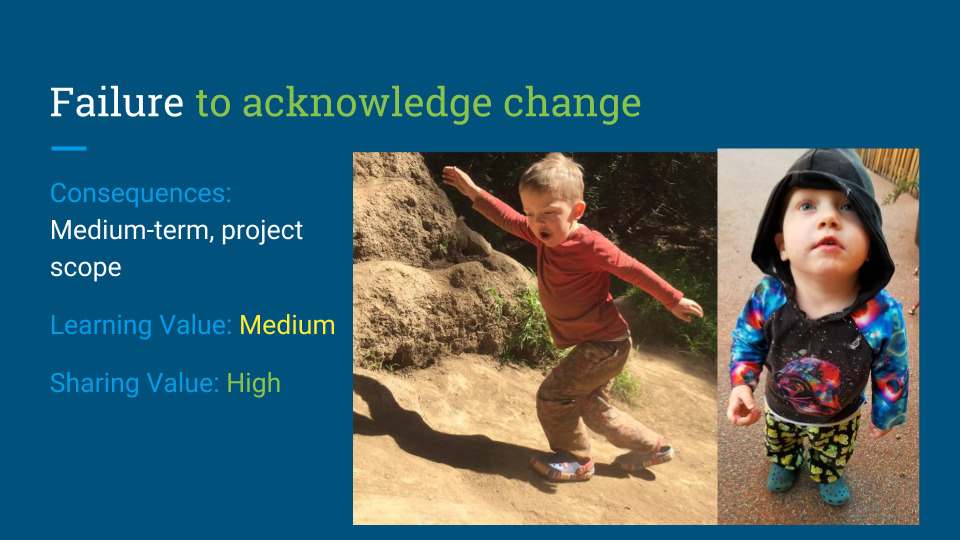 Failure to acknowledge change